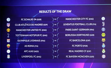 Champions League 2018/19: all the fixtures and results.